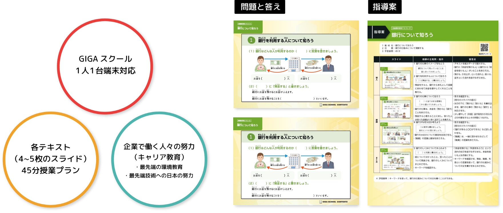 GIGAスクール 1人1台端末対応 各テキスト（4〜5枚のスライド）45分授業プラン 企業で働く人々の努力（キャリア教育） ・最先端の環境教育 ・最先端技術への日本の努力